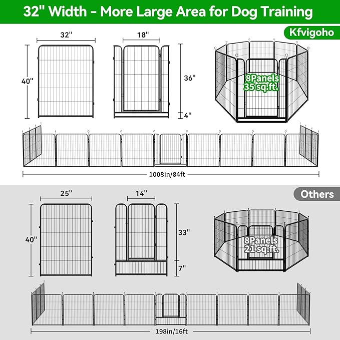 Dog Playpen Outdoor Extra Wide 8 Panels Heavy Duty Dog Fence 40" Height Anti-Rust with Doors Portable for RV Camping Yard, Total 21FT, 35 Sq.ft, Snowy Black