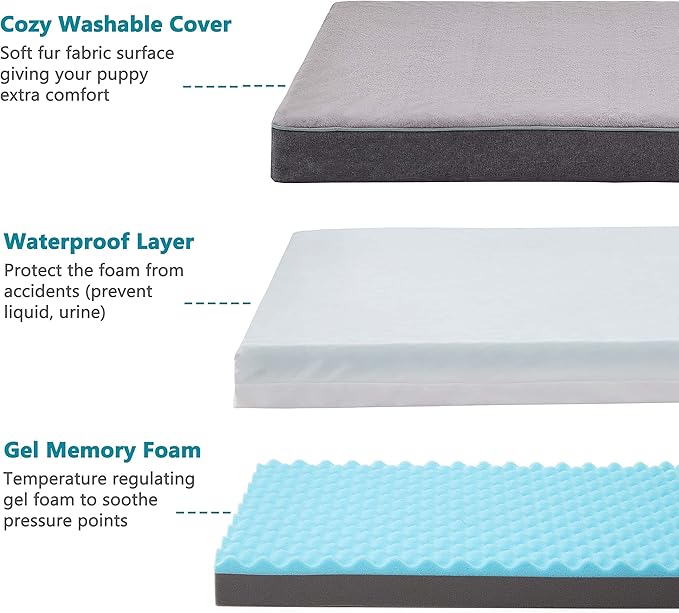 Orthopedic Memory Foam Dog Bed, Cooling Dog Beds for Extra Large Dogs -Waterproof Pet Bed for Crate with Removable Washable Cover, XL(41inch,90Lbs)