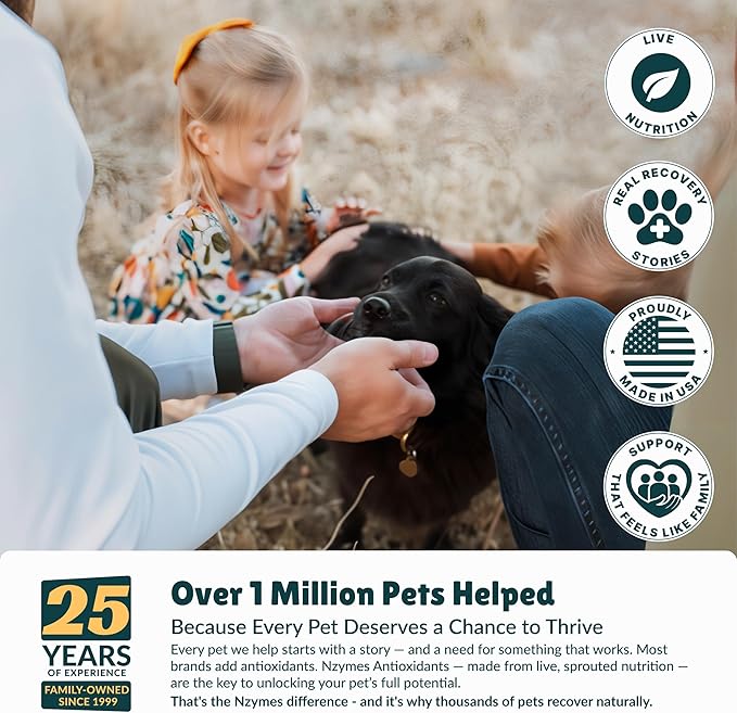 Nzymes® Sprouted Granules 1LBS for Dogs, Cats, and Companion Pets. Raw Super-Food Protein and Antioxidant Nutrition. Cost Effective Food Supplement Dog Health Supplies. 110 Servings USA