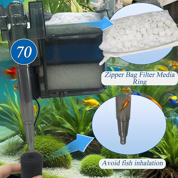 2 Sets of Upgraded Three-Stage Filtration Fish Tank Filter for AquaClear 70 Power Filter, 2 Set of Replacement Maintenance Kit for Fish Tank Filter for 40- to 70-Gallon Aquariums