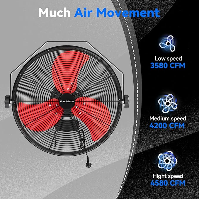 4580 CFM 18 inch High Velocity Wall Mounted Fan, 3-Speed Metal Fan with Sealed Motor, 360 Degree Tliting Heavy Duty Wall Fan for Patio, Barn, Garage, and Gazebo - UL listed