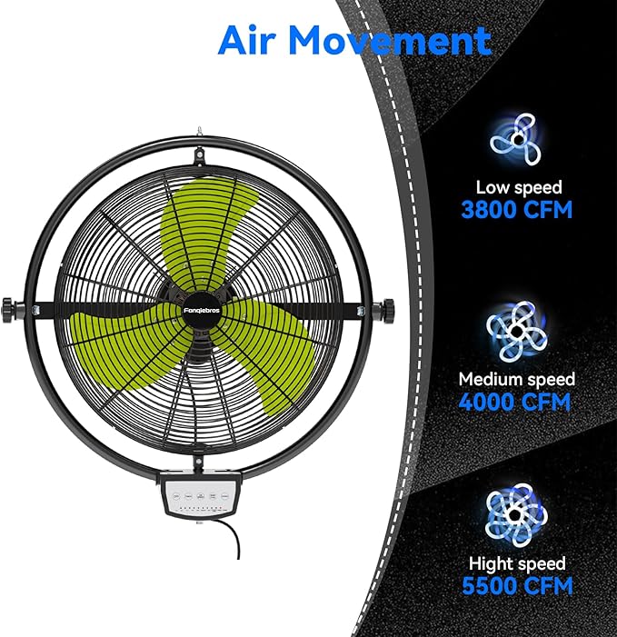 20 IN 5500 CFM Remote Control Wall Mount Fan, 3 Speed High Velocity Wall Fan with Timer, Oscillation & Tilting, Air Circulator for Garage, Commercial, Greenhouse, Warehouse & Gazebo Use, UL Listed