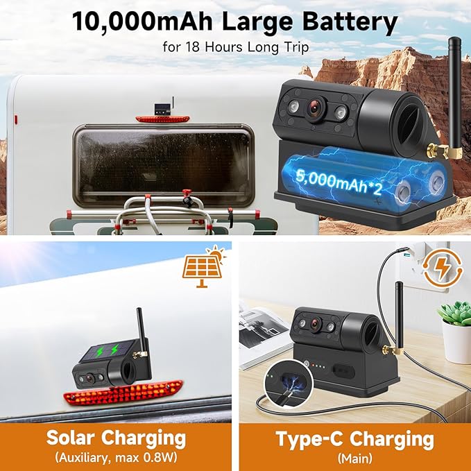Magnetic Solar Wireless Backup Camera with 5” HD Monitor No Wiring Rechargeable Battery IP68 IR Night Vision Rearview Camera System for Car RV Truck 5th Wheels Skid Steer Horse Trailer Hitch Camera