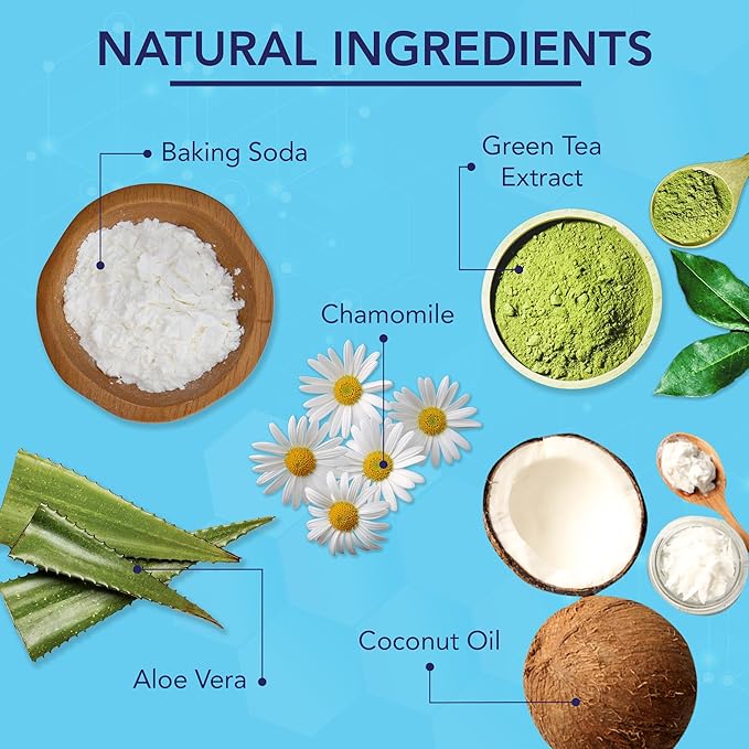 NOVEHA Pets Dental Finger Wipes for Dogs & Cats | Freshens Breath, Reduces Plaque | Healthier Gums | Clean Teeth No Toothbrush | Vet Recommended Effective Natural Oral Care (100 pcs, Mint)