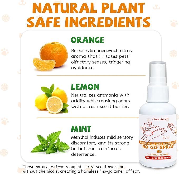 Dog Potty Spray Set, No-Go Spray & Potty Training Spray, Puppy Essentials, Stops Urination & Marking, Indoor and Outdoor Use (1.69 fl oz)