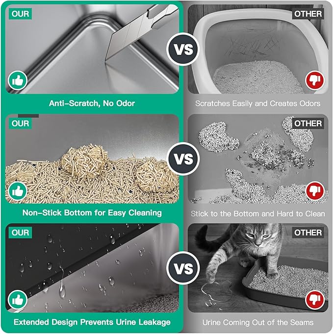 Tripamin XXL Stainless Steel Litter Box with High Sides 26"x18"x12" Extra Large Metal Litter Box for Big Cats & Multiple cat, Jumbo Top Entry Litter Pan with lid (Black, XX-Large)