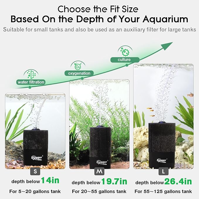 hygger Aquarium Sponge Filter 5-20 Gallon Small Fish Tank Filter for Turtle Breeding Fry Shrimp Snails Betta Air-Powered Filter with Reusable Biochemical Ball Spare Sponge Foam Filter