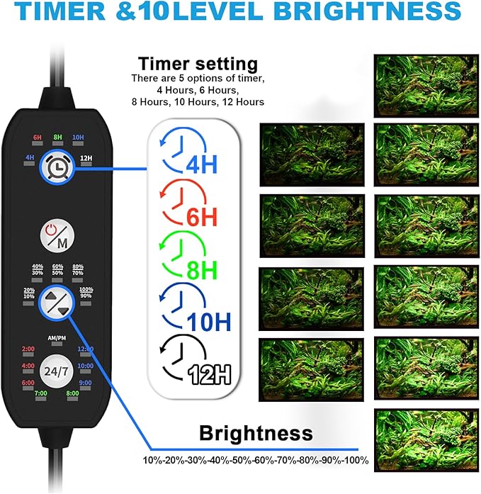 24/7 Cycle LED Aquarium Plant Light-Full Spectrum Fish Tank Light, Auto On/Off, 24/7 Lighting Modes and DIY Mode, Adjustable Timer/Brightness, 18W for 18 Inch to 24 Inch Planted Tank