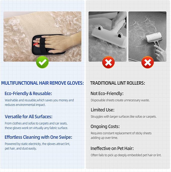 Reusable Electrostatic Pet Hair Remover Gloves – Double-Sided Grooming & Deshedding Gloves for Cats & Dogs, Pet Fur Removal for Furniture, Carpet, Couch & Clothing-1 PCS