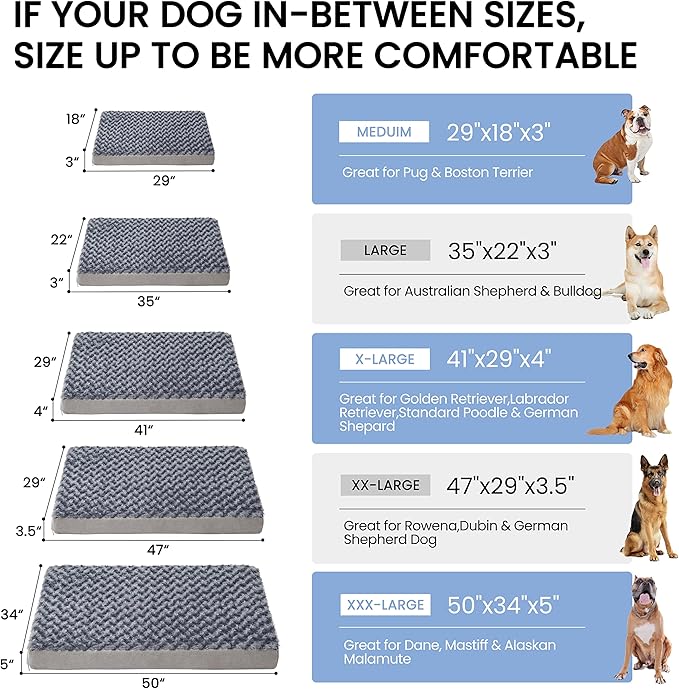 Orthopedic Memory Foam Bed for Large Dogs, Waterproof Cooling Pet Mats for Crate with Removable Washable Cover,Ideal for Arthritic Dogs, L(35inch,65Lbs)