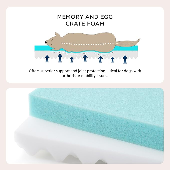 Bedsure Orthopedic Dog Bed for Extra Large Dogs and Crate - Thick Memory Foam Pet Mattress with Removable Washable Cover and Egg Crate Foam, Suitable for Pet Up to 100 lbs, XL 41x29x4 Inches, Navy