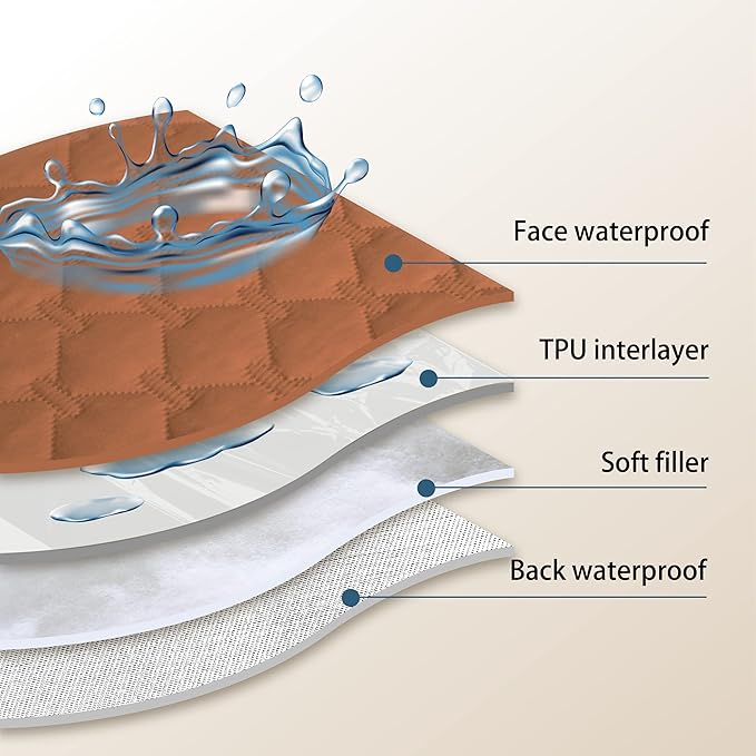 gogobunny 100% Double Sided Waterproof Dog Blanket Soft Pet Bed Cover Reversible Protect Furniture Couch Sofa Car for Puppy Cat Kids (Dark Pumpkin/Light Pumpkin, 30x80 Inch (Pack of 1))