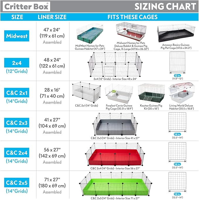 Paw Inspired Critter Box | Washable Guinea Pig Cage Liners with Raised Sides | Fleece Bedding for Guinea Pigs Rabbits, Hamsters, Small Animals | Edge Protected Pee Pads (2x4 (12" Grids))