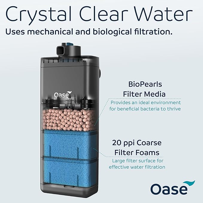 OASE EcoFlow 100 Internal Aquarium Filter, for Freshwater and Saltwater Tanks Up to 26 Gallons, Quiet, Customizable Water Flow, Multi-Stage Filtration