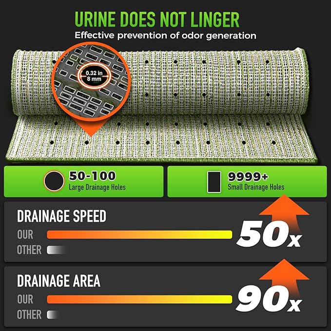 Hompet Artificial Grass for Dogs, 40"x26", Professional Dog Grass Mat, Easy to Clean with Drainage Holes, Potty Training Pad and Replacement Fake Grass Turf, Outdoor Rug Patio Lawn Decoration