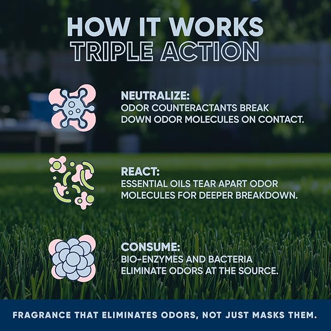 Eco Strong Outdoor Odor Eliminator Outside Dog Urine Enzyme Cleaner Powerful Pet, Cat, Animal Scent Deodorizer | Professional Strength for Yard, Turf, Kennels, Patios, Decks (128 oz W Sprayer)