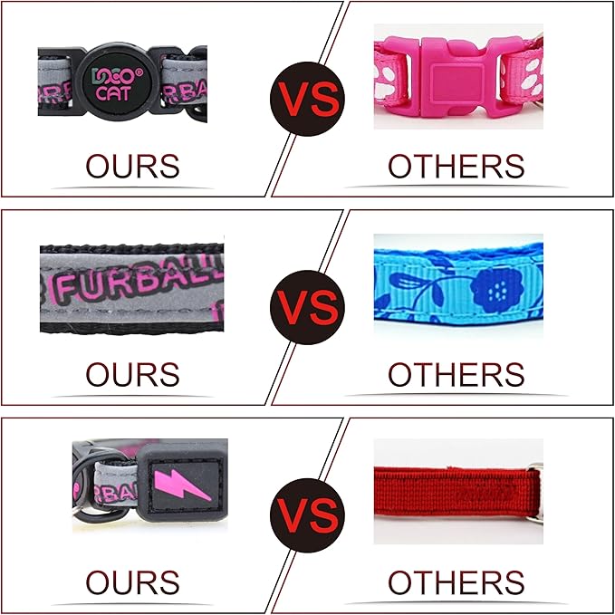 DOCO Cat Collar (Neck Girth - 3/8" x 7.5-12", Weight Upto - 13lb) Reflective Cat Collar with Bell, Breakaway Safety Buckle, Adjustable Nylon Strap for Kittens & Adult Cats (Black)