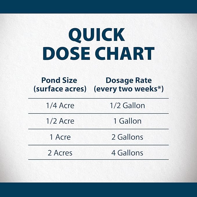 Airmax PondClear Liquid Bacteria for Lakes, Ponds & Water Garden Treatments, Natural Bio Clarifier & Cleaner for Crystal Clear Water, Remove Nutrients & Noxious Odor, Fish, Pet & Plant Safe, 1 Gallon