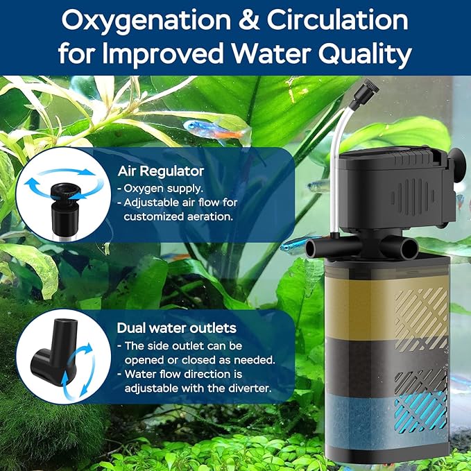 Aquarium Filter for 20-60 Gallon Tanks, Internal Fish Tank Filter, Powerful Submersible Pumps Fish Filter, Turtle Tank Filter, with Dual Water Outlet & Aeration