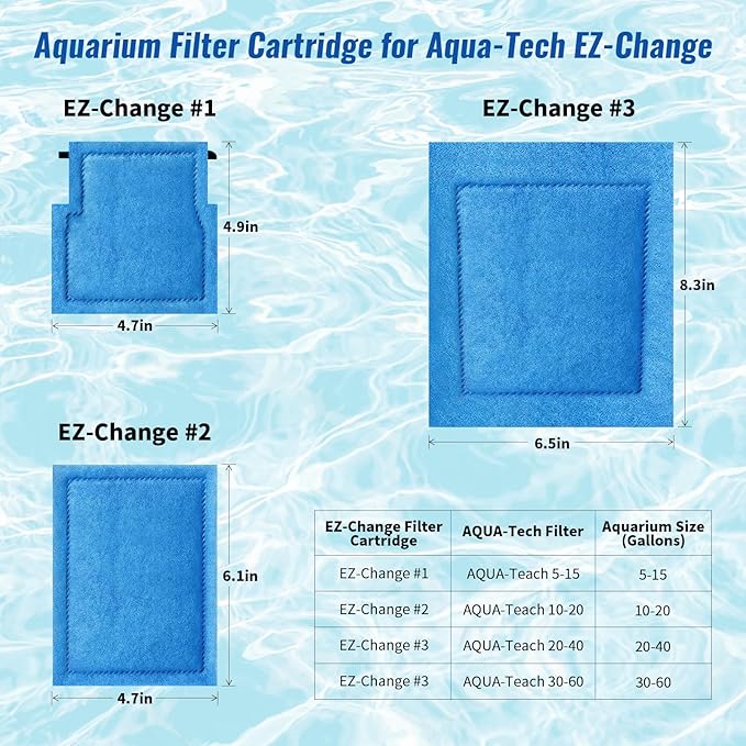6 Pack Aquarium Filter Cartridge for Marineland Rite-Size C, Fish Tank Filters for Aqua-Tech EZ-Change #3 20-40 & 30-60 Power Filter and for Marineland Penguin PRO Power Filters 275/375