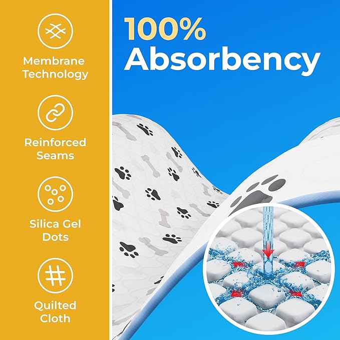 GREEN LIFESTYLE Washable Pee Pads for Dogs - Waterproof Reusable Puppy Pads with Anti-Slip Backing, Pet Training Pad for Puppy Playpen, Crate, Whelping Box, Potty Training (Pack of 4 - 30x34)