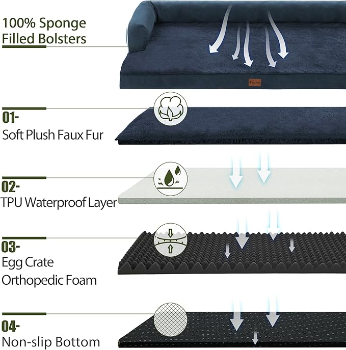 XXL Dog Bed with Bolsters, Orthopedic Dog Beds for Extra Large Dogs, Waterproof Memory Foam Dogs Beds XLarge with Removable Washable Cover, Nonskid Bottom (XX-Large,Navy Blue)