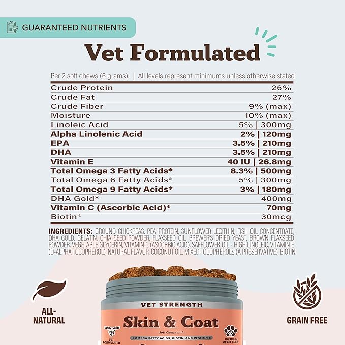 Natural Dog Company Omega Skin & Coat Chews, Vet Strength Supplement, Itchy Skin Relief, Moisture Balance & Coat Hydration, Biotin & Vitamin E, Dry Skin Care, Vet-Recommended, USA Made, 90 Ct