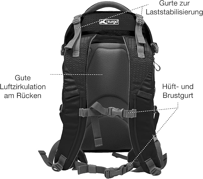 Kurgo G-Train Dog Carrier Backpack for Small Pets Up to 25 Lbs, TSA & Airline Approved, Navy Blue