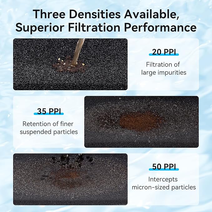 Aquarium Filter Sponge Pad, Filter Media Foam Sponges, Filter Accessories for Fish Tanks and Ponds (18.5"x18.5"x1.6", 20PPI, 2 Pack)