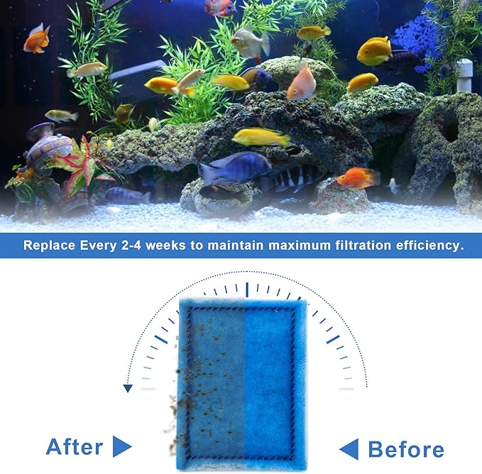 8 Pack Aquarium Filter Cartridge Replacement Rite-Size B Filter Cartridges Compatible with MarineLand Penguin PRO Power Filters 100/125/175 /150, for Aqua-Tech(EZ-Change #2) 10-20 Gallon Power Filters