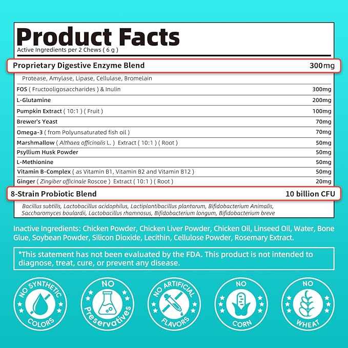 Probiotics for Dogs, Digestive Enzymes for Gut Health Support, Dog Fiber Supplement with Pumpkin for Diarrhea & Bowel Support, Upset Stomach & Gas Relief, Constipation - 60 Count Chicken Flavor