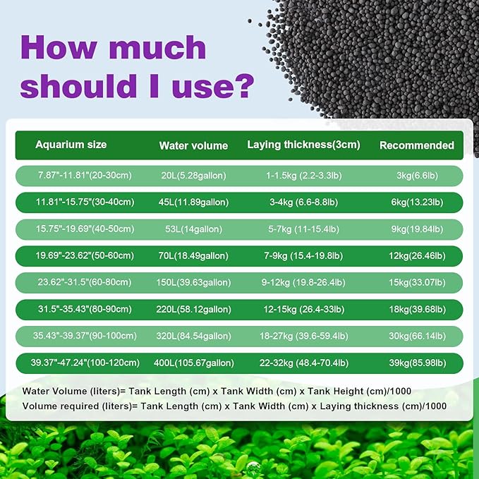 Upgraded Aquarium Soil Water Grass Mud, Ideal for Fish Tank Aquascaping Aquarium Substrate Soil for Plants and Shrimps, No Need to Wash (17.6 Pounds)