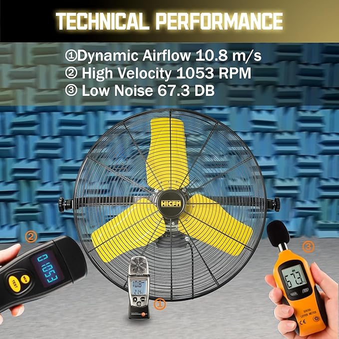 HiCFM 9100 CFM 24 inch Heavy Duty Industrial Wall Mounted Fan with TEAO Enclosure Motor, Permanent Lubricated Ball Bearing, 180 Degree Tilting, Safety Yellow Blade Wall Fan - UL Listed, 2 PACK