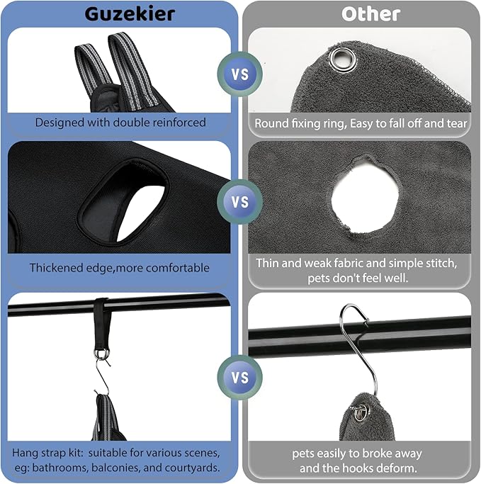 Guzekier Dog Grooming Hammock for Trim Nail, Dog Sling for Grooming, Dog Hammock Restraint Bag with Nail Clippers/Trimmer, Nail File, Pet Comb,Ear/Eye Care