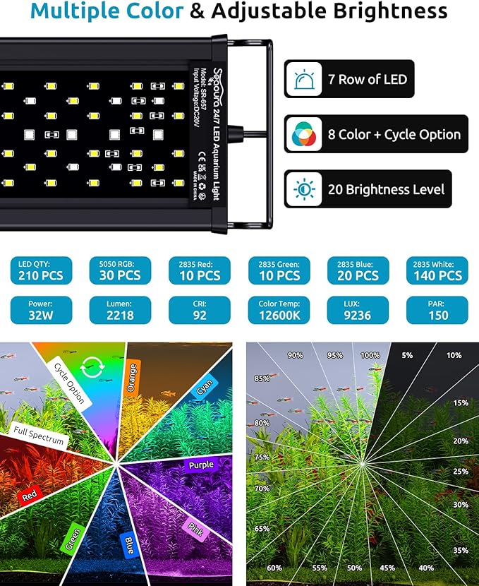 LED Aquarium Plant Light, 24/7 Custom Timer, Power-Off Memory, 7-Row LEDs 30-36in Full Spectrum Fish Tank Lights, 8 Colors, 20 Brightness, Day & Night Cycle, Adjustable Mount for Freshwater