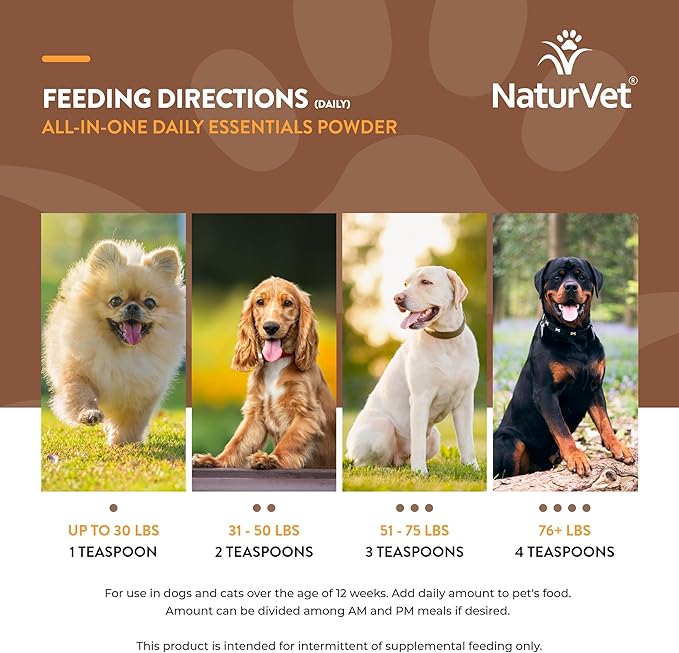 NaturVet All-in-One Dog Supplement - for Joint Support, Digestion, Skin, Coat Care – Dog Multivitamins with Minerals, Omega-3, 6, 9 – Wheat-Free Vitamins for Dogs – 13-Ounce Powder