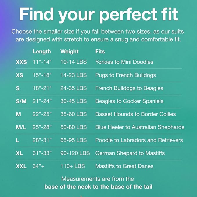 PupShield - Dog Surgery Recovery Suit Male and Female Easy to Use Anti Licking Design Breathable Comfortable - Spay & Neuter Recovery Suit, Surgical Onesie - Dog Cone Alternative