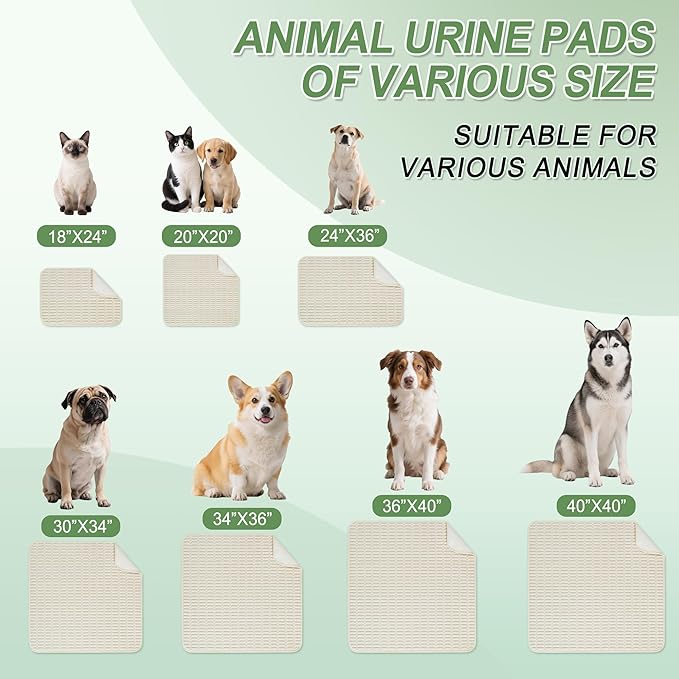 Washable Pee Pads for Dogs, 2 Pack Reusable Puppy Pads Dog Pads, Non-Slip Dog Pee Pads, Leakproof Pet Pee Pads Wee Wee Pads for Dogs. (Cream White, 36"x40"(Pack of 2))