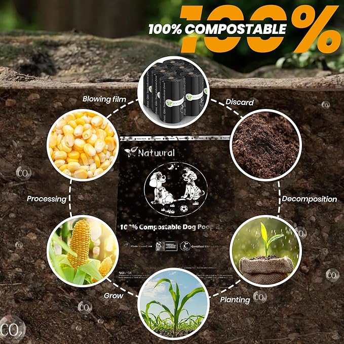 Certified Compostable Dog Poop Bags-270Bags 18Rolls, Poop Bags for Dogs Made of Cornstarch - ASTM D6400 By USA, Leakproof Easy Open, Unscented Dog Waste Bags (Green)