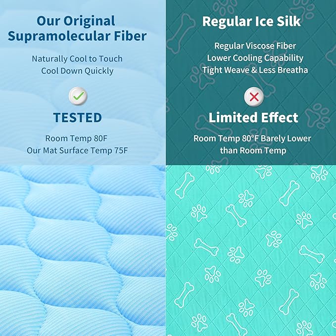 Dog Cooling Mat, No Need to Freeze Or Refrigerate This Cool Pet Pad Cat Mats- Keep Your Pet Cool, Machine Washable. (59" x 39" (XXL), Blue)