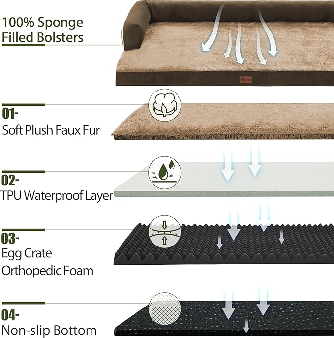 Orthopedic Dog Beds for Extra Large Dogs, Waterproof Dogs Beds XLarge, Memory Foam Dog Couch Beds with Comfy Bolster, Removable Washable Cover and Nonskid Bottom (X-Large,Brown)