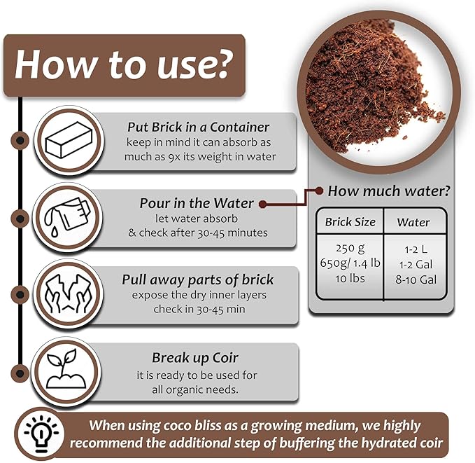 Coco Coir Brick (10lbs), Organic Perlite, Worm Castings, Neem Seed Meal, Kelp Meal Fertilizer, & Organic Biochar for Plants - Potting Soil & Garden Fertilizer Mix - 100% Natural Gardening Bundle