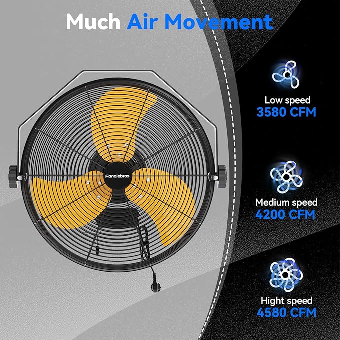 2PCS 4580 CFM 18 inch High Velocity Wall Mounted Fan, 3-Speed Metal Fan with Sealed Motor, 360 Degree Tliting Heavy Duty Wall Fan for Patio, Barn, Garage, and Gazebo - UL listed