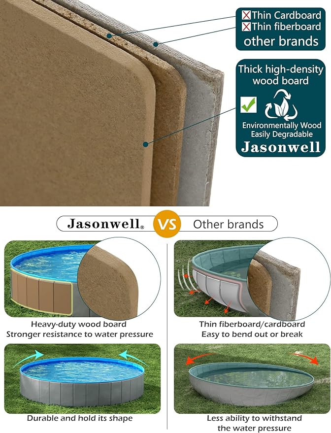 Jasonwell Foldable Dog Pet Bath Pool Collapsible Dog Pet Pool Bathing Tub Kiddie Pool Doggie Wading Pool for Puppy Small Medium Large Dogs Cats and Kids 71" Grey