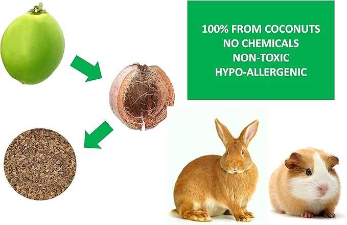 Small Animal Bedding – 20 Liter – Natural Coco Chip Substrate with Activated Charcoal Odor Control – for Chicken Coop, Rabbit Cage, Hamster Habitat, Reptile Terrarium & Snake Tank