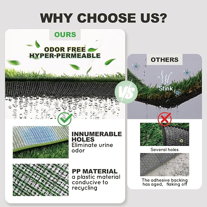 Dog Grass Pad with Tray Extra Large 45”×34” Ultra-Absorbent Artificial Grass Pad for Dogs Potty Grass Hemmed Edge for Indoor Potty Training, Reusable Dogs Pee Pads, Dog Litter Box Balcony