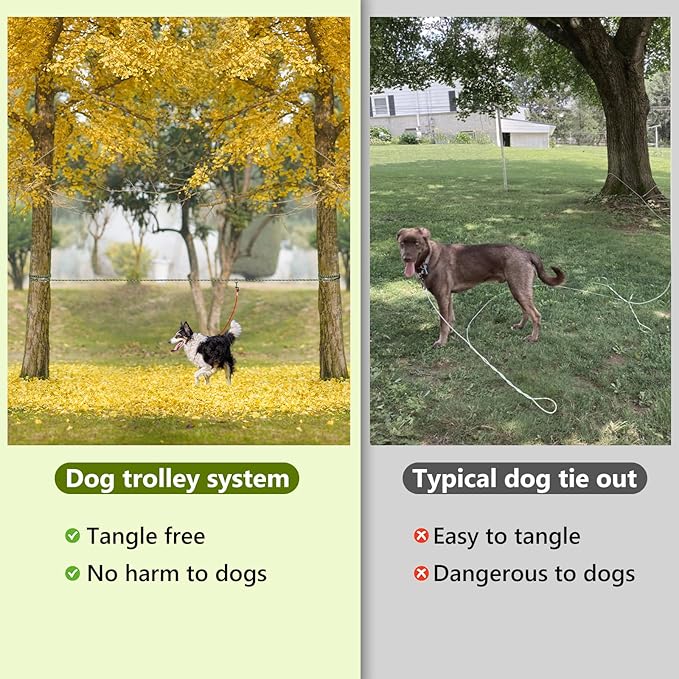 Tresbro Dog Camping Leash, 50ft/75ft/100ft Trolley System for Dogs up to 300lbs, Portable Lightweight Runner Lead for Yard, Reflective Dog Tie Out Cable for Camping, Courtyard, Park, Outside