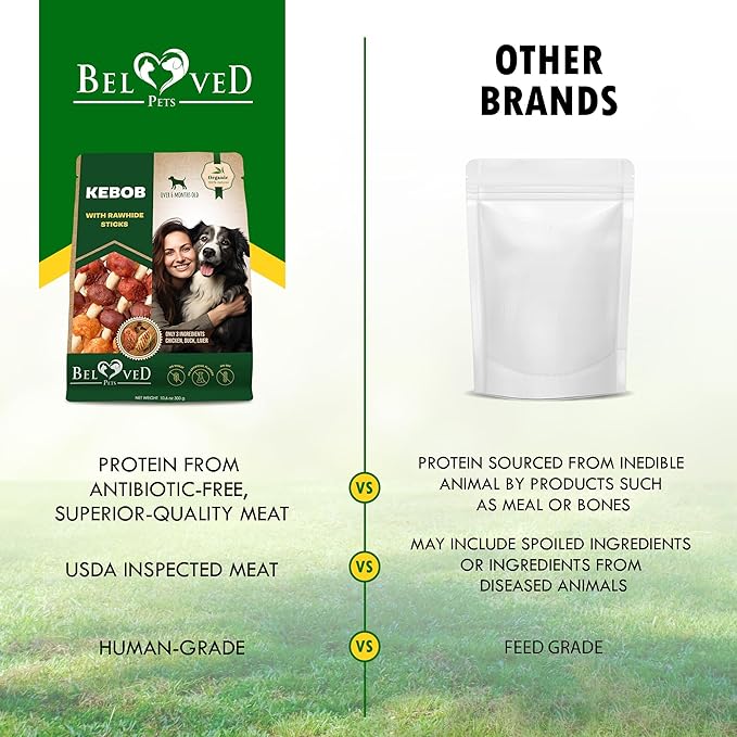 Dog Treats Rawhide Sticks Wrapped with Chicken 11 oz - Pet Natural Chew Treats - Grain Free Meat & Human Grade Dried Snacks - Best for Small & Large Dogs