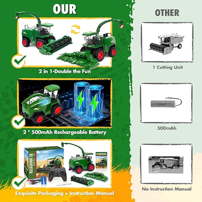 Remote Control Combine Harvester Tractor Toy, 1/24 Scale RC Harvester Toys for Kids with 2 Grian Heads/2 Rechargeable Batteries/Light, Farm Toys for 4 5 6 7 8 9 Year Old Boys Birthday Gift