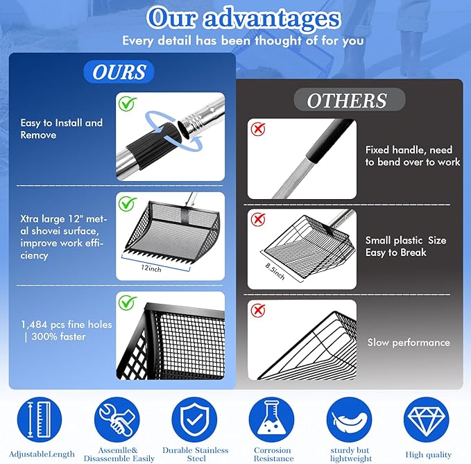 12 Inch Chicken Poop Scooper & Rake 2-in-1, Large Metal Shovel Head, Rubber Handle Stainless Steel Chicken Litter Scoop for Chicken Coops, Litter Screening Scoop (35 to 65in) US Patent Pending (Black)